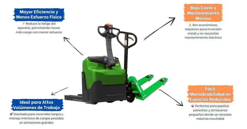 Transpaletas_Manuales_Vs_Electricas_MH-Forklift-03_BLOG